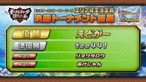 画像ギャラリー No.006のサムネイル画像 / 「モンスターハンター頂上大会2017」,大阪地区大会の結果が発表
