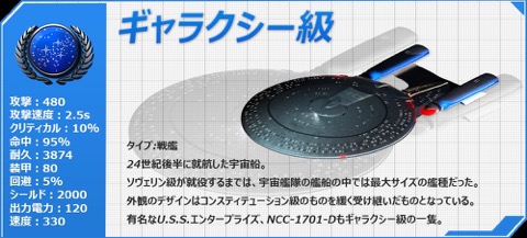 画像ギャラリー No.003のサムネイル画像 / 「STAR TREK エイリアン・ドメイン」,ゲームに登場するギャラクシー級/クティンガ級宇宙船と一部クルーを紹介