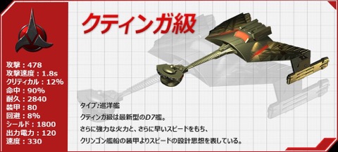 画像ギャラリー No.004のサムネイル画像 / 「STAR TREK エイリアン・ドメイン」,ゲームに登場するギャラクシー級/クティンガ級宇宙船と一部クルーを紹介