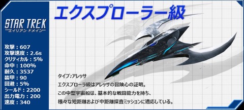 画像ギャラリー No.005のサムネイル画像 / 「STAR TREK エイリアン・ドメイン」,ゲームに登場するギャラクシー級/クティンガ級宇宙船と一部クルーを紹介