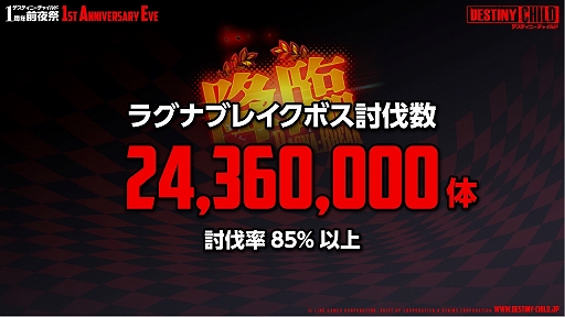 画像ギャラリー No.011のサムネイル画像 / 「デスチャ」1周年前夜祭イベントレポート。新ラグナブレイク「アイドルレイド」のほか,「けもフレ2」「雪ミク」とのコラボ情報などが発表に