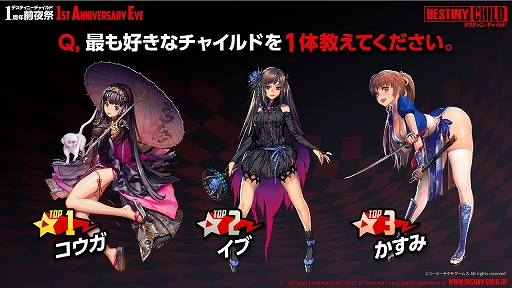 画像ギャラリー No.014のサムネイル画像 / 「デスチャ」1周年前夜祭イベントレポート。新ラグナブレイク「アイドルレイド」のほか,「けもフレ2」「雪ミク」とのコラボ情報などが発表に