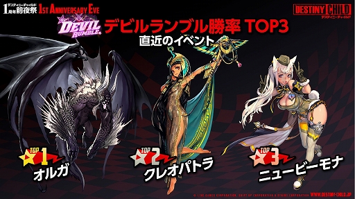 画像ギャラリー No.019のサムネイル画像 / 「デスチャ」1周年前夜祭イベントレポート。新ラグナブレイク「アイドルレイド」のほか,「けもフレ2」「雪ミク」とのコラボ情報などが発表に