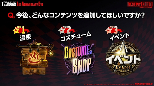 画像ギャラリー No.020のサムネイル画像 / 「デスチャ」1周年前夜祭イベントレポート。新ラグナブレイク「アイドルレイド」のほか,「けもフレ2」「雪ミク」とのコラボ情報などが発表に