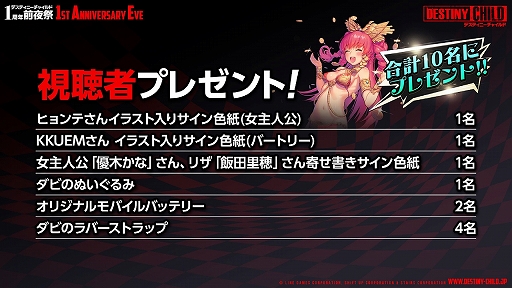 画像ギャラリー No.059のサムネイル画像 / 「デスチャ」1周年前夜祭イベントレポート。新ラグナブレイク「アイドルレイド」のほか,「けもフレ2」「雪ミク」とのコラボ情報などが発表に
