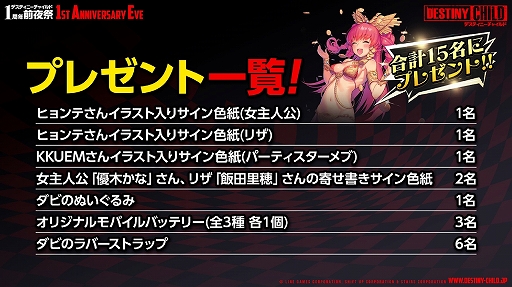 画像ギャラリー No.060のサムネイル画像 / 「デスチャ」1周年前夜祭イベントレポート。新ラグナブレイク「アイドルレイド」のほか,「けもフレ2」「雪ミク」とのコラボ情報などが発表に
