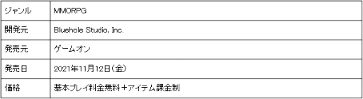 画像ギャラリー No.005のサムネイル画像 / 「ELYON」と「AVA」の相互プレイキャンペーンが開催。両タイトルをプレイしてアイテムをゲットしよう