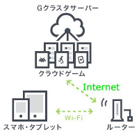 画像ギャラリー No.005のサムネイル画像 / 歴史SLG「信長の野望･創造 with パワーアップキット」のクラウド版アプリが配信スタート。現在はリリース記念価格の4000円で販売中