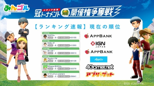画像ギャラリー No.047のサムネイル画像 / 「みんゴル」のメディア対抗戦はハイレベルな接戦に! トーナメントで好成績を収めるためのテクニックも教えちゃいます