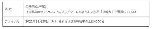 画像ギャラリー No.010のサムネイル画像 / 「みんゴル」,“新コース直前キャンペーン”開催中。3万コインなど豪華報酬をゲットするチャンス