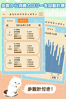 画像ギャラリー No.004のサムネイル画像 / 「にゃん歩計」,サーバーの不具合を修正してサービス再開。ユーザーへの補填として最大10万コインを配布