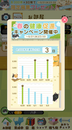 画像ギャラリー No.006のサムネイル画像 / 「にゃん歩計」に産学連携で研究する“ヘルスケア機能”を導入予定