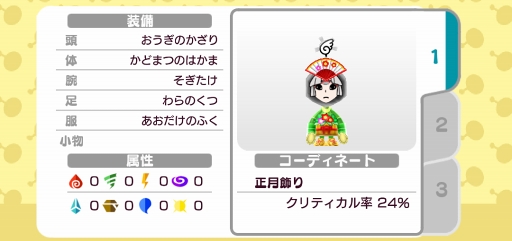 画像ギャラリー No.002のサムネイル画像 / 「New 電波人間のRPG」,新年におめでたい電波人間&装備が登場