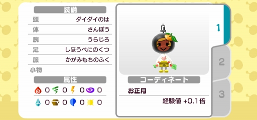 画像ギャラリー No.003のサムネイル画像 / 「New 電波人間のRPG」,新年におめでたい電波人間&装備が登場