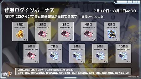 画像ギャラリー No.005のサムネイル画像 / 「崩壊3rd」,Ver.3.7アップデートが本日実施