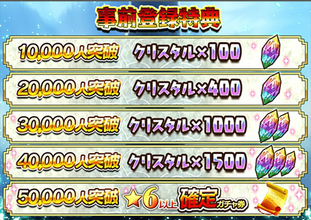 画像ギャラリー No.006のサムネイル画像 / iOS/Androidアプリ版「ダンまち -クロス・イストリア-」が配信決定。★6以上確定ガチャ券などがもらえる事前登録受付もスタート