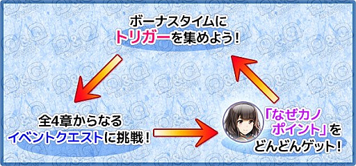 画像ギャラリー No.011のサムネイル画像 / 「Q＆Qアンサーズ」，乃木坂46・衛藤美彩さんの書籍「なぜカノ」とのコラボイベントが10月13日から開催