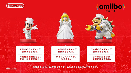 画像ギャラリー No.004のサムネイル画像 / マリオとピーチ,クッパのウェディングスタイルのamiiboが10月27日に,「ゼルダの伝説 BotW」にちなんだ英傑たちのamiiboが11月10日に発売