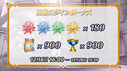 画像ギャラリー No.014のサムネイル画像 / 「ファイアーエムブレム ヒーローズ」，メインストーリー第9部が12月6日16：00に開幕。記念キャンペーンも同時にスタート
