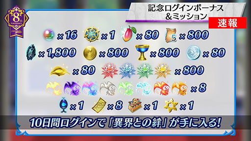 画像ギャラリー No.015のサムネイル画像 / 「ファイアーエムブレム ヒーローズ」,第9回英雄総選挙の結果や2月7日に始まる超英雄召喚イベントの内容が明らかに