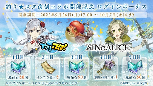 画像ギャラリー No.001のサムネイル画像 / 「SINoALICE」,「釣り★スタ」との復刻コラボイベントを開始。スノウホワイトとピノキオのコラボジョブも再登場