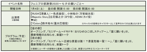 画像ギャラリー No.001のサムネイル画像 / 「アニドルカラーズ」,オンラインイベント「フェニプロ感謝祭2020」のチケットが5月29日に販売開始