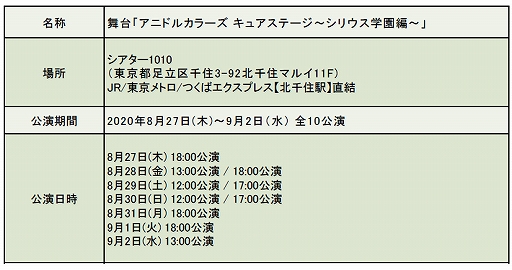 画像ギャラリー No.006のサムネイル画像 / 舞台「アニドルカラーズ キュアステージ」の脚本・演出，追加キャストが発表。チケットのアプリ先行受付は6月1日開始
