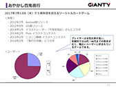 画像ギャラリー No.042のサムネイル画像 / GIANTYの新作アプリ「あやかし百鬼夜行〜極〜」が今夏にサービス開始予定。コラボ情報なども明らかにされたメディア向け発表会をレポート