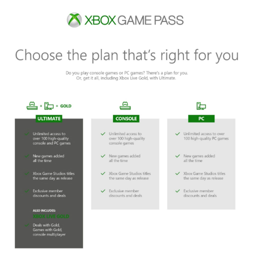 画像ギャラリー No.005のサムネイル画像 / ［E3 2019］海外でPC向け「Xbox Game Pass」のβサービスが提供開始。Xbox Live Goldを合わせた「Xbox Game Pass Ultimate」も発表