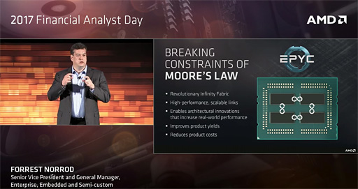 画像ギャラリー No.007のサムネイル画像 / AMDの新世代データセンター向けCPU，その製品名は「EPYC」に。8コアCPUダイ×4のMCM構成で32コア64スレッド対応を実現