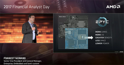 画像ギャラリー No.010のサムネイル画像 / AMDの新世代データセンター向けCPU，その製品名は「EPYC」に。8コアCPUダイ×4のMCM構成で32コア64スレッド対応を実現