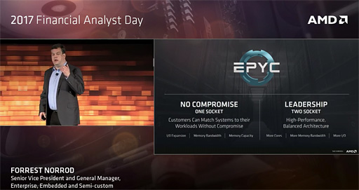 画像ギャラリー No.011のサムネイル画像 / AMDの新世代データセンター向けCPU，その製品名は「EPYC」に。8コアCPUダイ×4のMCM構成で32コア64スレッド対応を実現