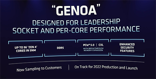 画像ギャラリー No.004のサムネイル画像 / AMD,「3D V-Cache」技術を採用した新型EPYC「Milan-X」を発表。「Zen 4」を用いた次世代CPUの概要も公開
