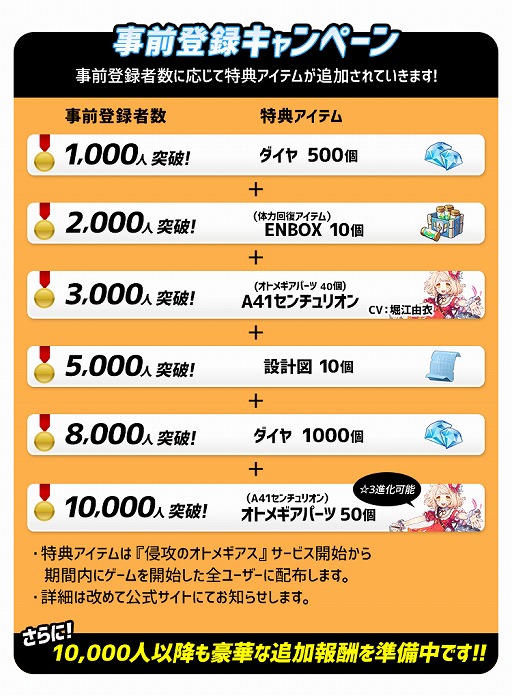 画像ギャラリー No.009のサムネイル画像 / 「侵攻のオトメギアス」,事前登録の受付が開始。Twitterキャンペーンも