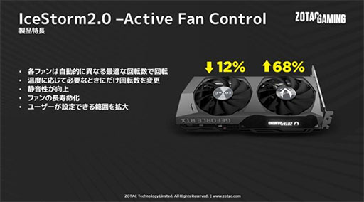画像ギャラリー No.005のサムネイル画像 / ZOTAC,独自2連ファン搭載のRTX 3060 Tiカード計2製品を発売