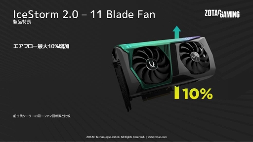 画像ギャラリー No.004のサムネイル画像 / ZOTAC,AMPシリーズのRTX 3070搭載グラフィックスカードを国内発売
