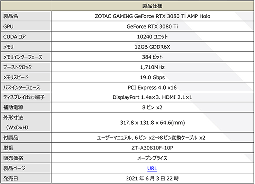 画像ギャラリー No.009のサムネイル画像 / ZOTAC，3連ファンクーラー採用のRTX 3080 Ti搭載計2製品を発売