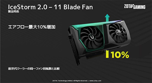 画像ギャラリー No.004のサムネイル画像 / ZOTAC，独自クーラー搭載のマイニング対策版RTX 3070カードを発売