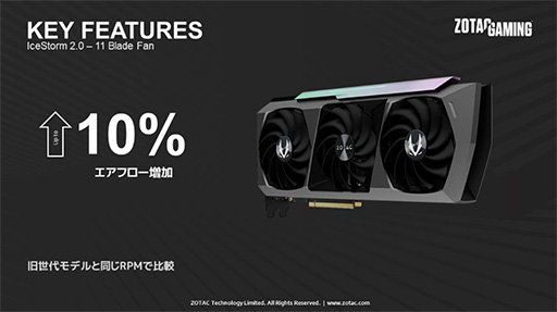 画像ギャラリー No.006のサムネイル画像 / ZOTAC,独自クーラー搭載でOC仕様のRTX 3090/3080カードを発売
