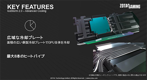 画像ギャラリー No.009のサムネイル画像 / ZOTAC,独自クーラー搭載でOC仕様のRTX 3090/3080カードを発売