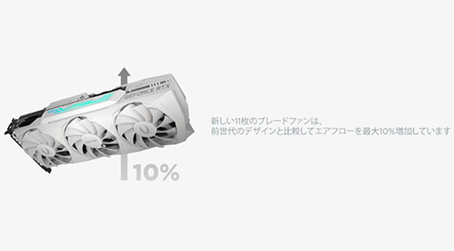 画像ギャラリー No.015のサムネイル画像 / ZOTAC,独自クーラー搭載でOC仕様のRTX 3090/3080カードを発売