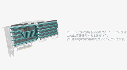 画像ギャラリー No.017のサムネイル画像 / ZOTAC,独自クーラー搭載でOC仕様のRTX 3090/3080カードを発売