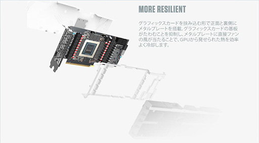 画像ギャラリー No.018のサムネイル画像 / ZOTAC,独自クーラー搭載でOC仕様のRTX 3090/3080カードを発売