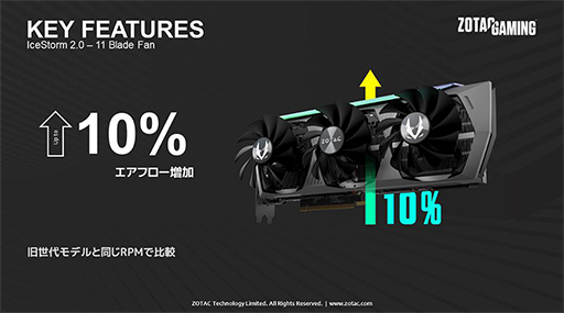 画像ギャラリー No.004のサムネイル画像 / ZOTAC,OC仕様のマイニング対策版RTX 3080搭載カードを発売