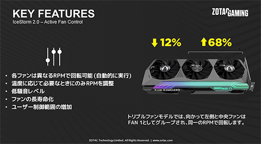 画像ギャラリー No.005のサムネイル画像 / ZOTAC,OC仕様のマイニング対策版RTX 3080搭載カードを発売