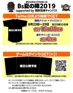 画像ギャラリー No.013のサムネイル画像 / 「プロ野球 ファミスタ マスターオーナーズ」,「ファミスタ 夏の大感謝祭2019」が開催中