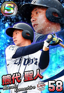 画像ギャラリー No.011のサムネイル画像 / 「プロ野球 ファミスタ マスターオーナーズ」,熊代聖人選手と上田剛史選手のSレアカードが手に入るログインボーナスを実施