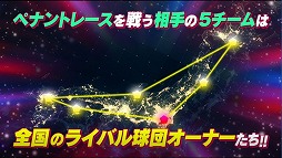 画像ギャラリー No.009のサムネイル画像 / 「プロ野球 ファミスタ マスターオーナーズ」で2020プロ野球応援キャンペーンが開催