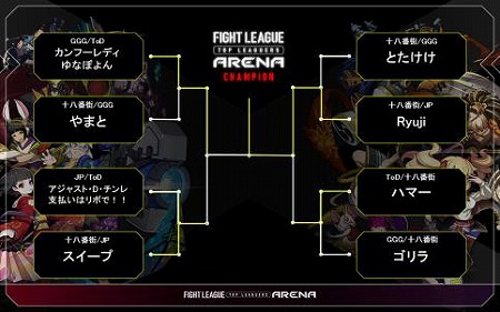 画像ギャラリー No.011のサムネイル画像 / 「ファイトリーグ」，公式大会“トップリーガーズアリーナ”のレポートが公開