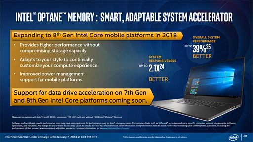 画像ギャラリー No.020のサムネイル画像 / ［CES 2018］「Radeon RX Vega搭載の第8世代Coreプロセッサ」が正式発表。「ミドルクラス市場向け単体GPU並みの3D性能」を1パッケージで実現へ